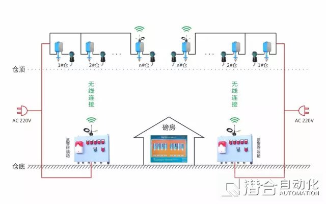 1487119115953971.jpg 1-1F10914224a27.jpg