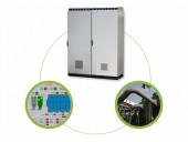 除塵自動化系統(tǒng)